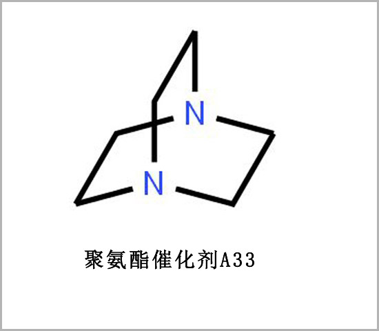 菏澤市聚氨酯發(fā)泡催化劑33-LV