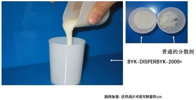 離島區(qū)陽離子表面活性劑中的電荷和陰離子表面活性劑